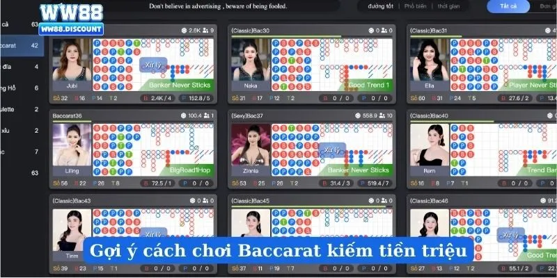 Gợi ý cách chơi Baccarat kiếm tiền triệu
